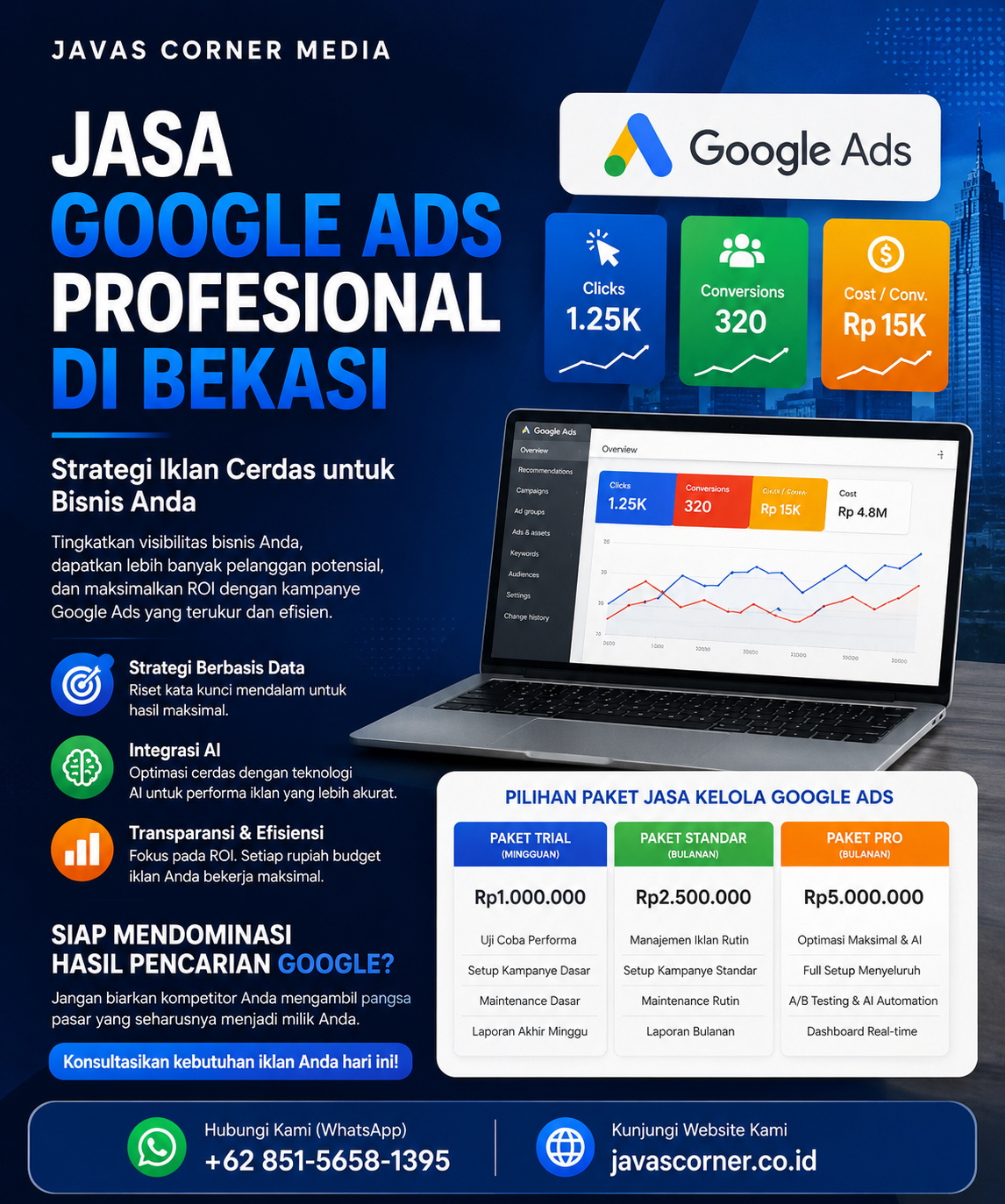 Jasa Google Ads Profesional di Bekasi: Strategi Iklan Cerdas untuk Bisnis Anda