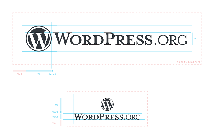 Lima Celah Kritis WordPress Terungkap, Bisa Picu Pengambilalihan Situs dan Eksekusi Kode Berbahaya