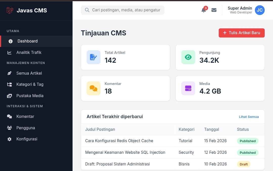 CMS Dashboard (Laravel Style)